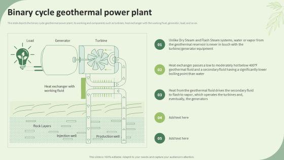 Sustainable Energy Resources Binary Cycle Geothermal Power Plant Information PDF Sustainable Energy Resources Binary Cycle Geothermal Power Plant Information PDF