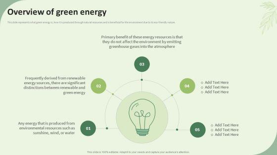 Sustainable_Energy_Resources_Overview_Of_Green_Energy_Summary_PDF_Slide_1.jpg