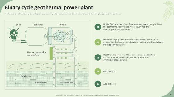 Sustainable_Energy_Resources_Ppt_PowerPoint_Presentation_Complete_Deck_With_Slides_Slide_48.jpg