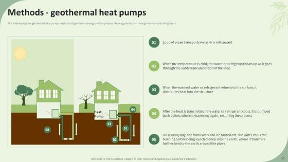 Sustainable_Energy_Resources_Ppt_PowerPoint_Presentation_Complete_Deck_With_Slides_Slide_50.jpg