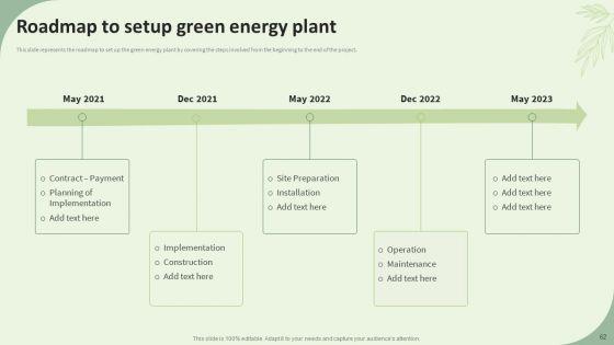 Sustainable_Energy_Resources_Ppt_PowerPoint_Presentation_Complete_Deck_With_Slides_Slide_62.jpg