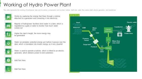 Sustainable_Energy_Working_Of_Hydro_Power_Plant_Professional_PDF_Slide_1.jpg