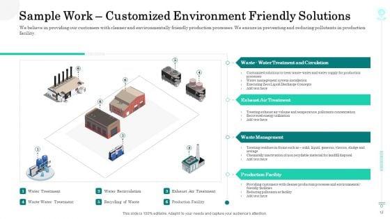 Sustainable_Green_Manufacturing_Innovation_Ppt_PowerPoint_Presentation_Complete_With_Slides_Slide_12.jpg