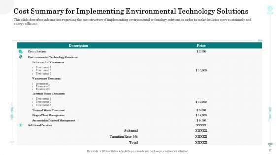 Sustainable_Green_Manufacturing_Innovation_Ppt_PowerPoint_Presentation_Complete_With_Slides_Slide_27.jpg