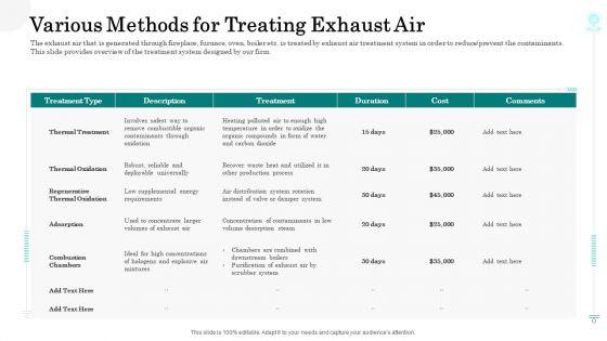 Sustainable_Green_Manufacturing_Innovation_Various_Methods_For_Treating_Exhaust_Air_Background_PDF_Slide_1.jpg