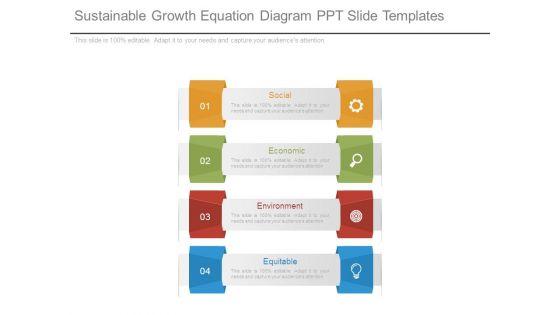 Sustainable_Growth_Equation_Diagram_Ppt_Slide_Templates_1.jpg