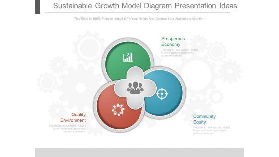 Sustainable_Growth_Model_Diagram_Presentation_Ideas_1.jpg