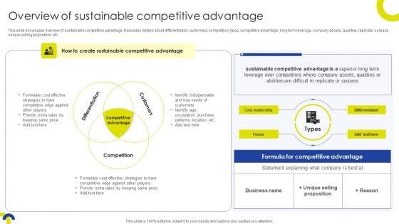 Sustainable_Initiatives_For_Competitive_Overview_Of_Sustainable_Competitive_Icons_PDF_Slide_1.jpg