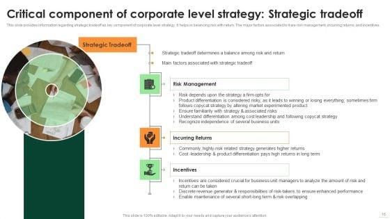 Sustainable_Multi_Tiered_Action_Plan_To_Strengthen_Organizational_Competency_Ppt_PowerPoint_Presentation_Complete_Deck_With_Slides_Slide_16.jpg