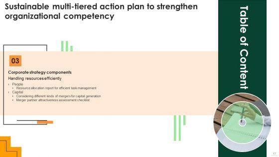 Sustainable_Multi_Tiered_Action_Plan_To_Strengthen_Organizational_Competency_Ppt_PowerPoint_Presentation_Complete_Deck_With_Slides_Slide_17.jpg