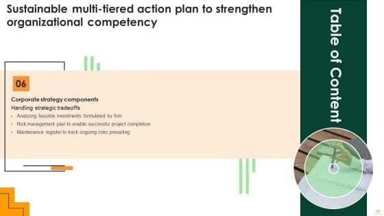 Sustainable_Multi_Tiered_Action_Plan_To_Strengthen_Organizational_Competency_Ppt_PowerPoint_Presentation_Complete_Deck_With_Slides_Slide_29.jpg