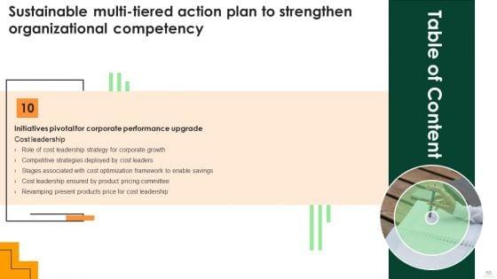 Sustainable_Multi_Tiered_Action_Plan_To_Strengthen_Organizational_Competency_Ppt_PowerPoint_Presentation_Complete_Deck_With_Slides_Slide_55.jpg