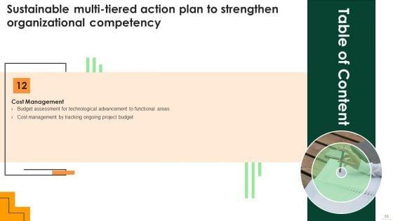 Sustainable_Multi_Tiered_Action_Plan_To_Strengthen_Organizational_Competency_Ppt_PowerPoint_Presentation_Complete_Deck_With_Slides_Slide_68.jpg
