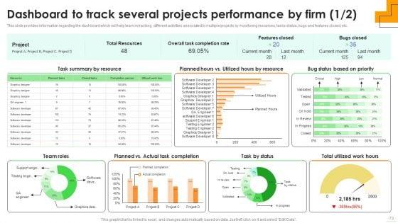Sustainable_Multi_Tiered_Action_Plan_To_Strengthen_Organizational_Competency_Ppt_PowerPoint_Presentation_Complete_Deck_With_Slides_Slide_73.jpg