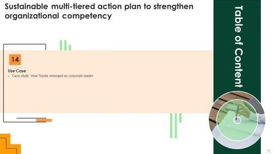 Sustainable_Multi_Tiered_Action_Plan_To_Strengthen_Organizational_Competency_Ppt_PowerPoint_Presentation_Complete_Deck_With_Slides_Slide_75.jpg