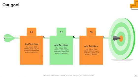 Sustainable_Multi_Tiered_Action_Plan_To_Strengthen_Organizational_Competency_Ppt_PowerPoint_Presentation_Complete_Deck_With_Slides_Slide_80.jpg