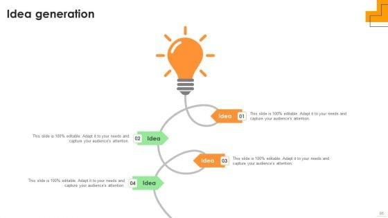 Sustainable_Multi_Tiered_Action_Plan_To_Strengthen_Organizational_Competency_Ppt_PowerPoint_Presentation_Complete_Deck_With_Slides_Slide_86.jpg