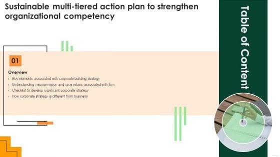 Sustainable_Multi_Tiered_Action_Plan_To_Strengthen_Organizational_Competency_Table_Of_Content_Slides_PDF_Slide_1.jpg