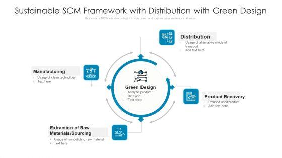Sustainable_SCM_Framework_With_Distribution_With_Green_Design_Ppt_PowerPoint_Presentation_Gallery_Aids_PDF_Slide_1.jpg
