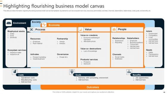 Sustainable_Tech_Practices_Guide_Ppt_PowerPoint_Presentation_Complete_Deck_With_Slides_Slide_40.jpg