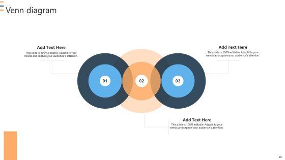 Sustainable_Tech_Practices_Guide_Ppt_PowerPoint_Presentation_Complete_Deck_With_Slides_Slide_72.jpg