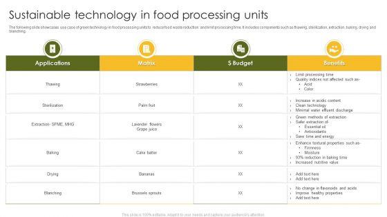 Sustainable_Technology_In_Food_Processing_Units_Ppt_Infographics_Brochure_PDF_Slide_1.jpg