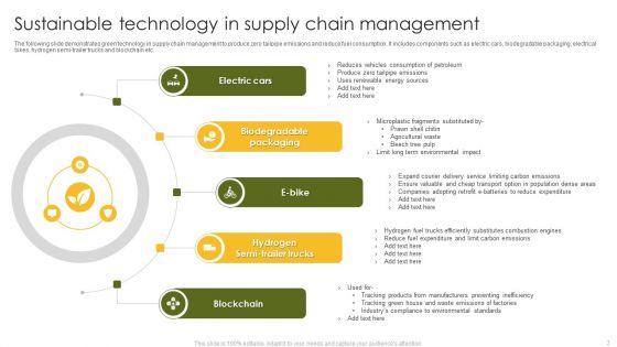 Sustainable_Technology_Ppt_PowerPoint_Presentation_Complete_Deck_With_Slides_Slide_3.jpg