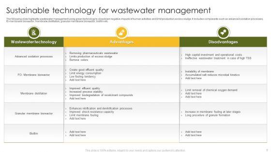 Sustainable_Technology_Ppt_PowerPoint_Presentation_Complete_Deck_With_Slides_Slide_8.jpg