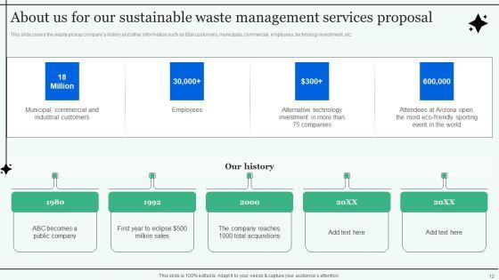Sustainable_Waste_Management_Services_Proposal_Ppt_PowerPoint_Presentation_Complete_Deck_With_Slides_Slide_12.jpg