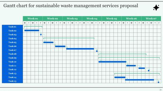 Sustainable_Waste_Management_Services_Proposal_Ppt_PowerPoint_Presentation_Complete_Deck_With_Slides_Slide_24.jpg