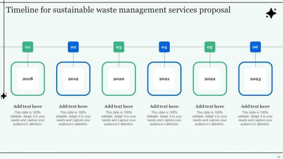 Sustainable_Waste_Management_Services_Proposal_Ppt_PowerPoint_Presentation_Complete_Deck_With_Slides_Slide_25.jpg