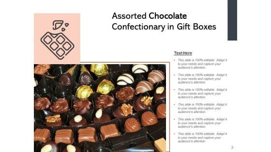 Sweet_Box_Assorted_Chocolate_Ppt_PowerPoint_Presentation_Complete_Deck_Slide_2.jpg