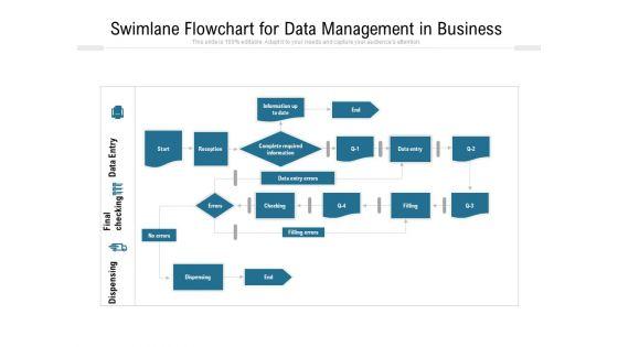 Swimlane_Flowchart_For_Data_Management_In_Business_Ppt_PowerPoint_Presentation_Gallery_Layout_Ideas_PDF_Slide_1.jpg