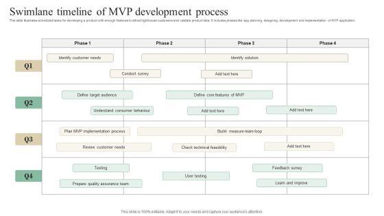 Swimlane_Timeline_Of_MVP_Development_Process_Demonstration_PDF_Slide_1.jpg