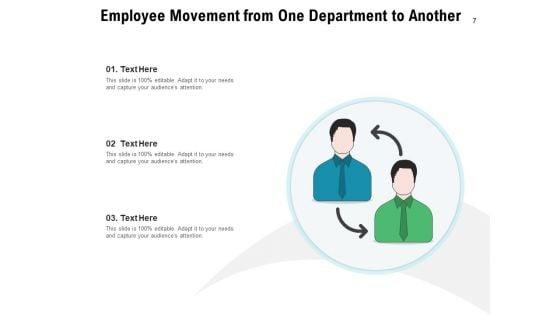 Swing_Employee_Sale_Ppt_PowerPoint_Presentation_Complete_Deck_Slide_7.jpg