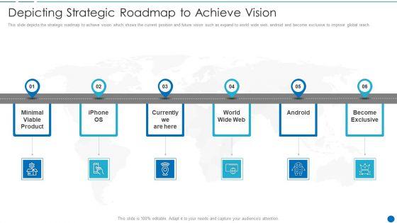 Swipes_Capital_Raising_Elevator_Pitch_Deck_Depicting_Strategic_Roadmap_To_Achieve_Vision_Brochure_PDF_Slide_1.jpg