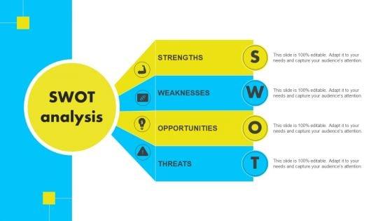 Swot_Analysis_Analyzing_Global_Commissary_Kitchen_Industry_Summary_PDF_Slide_1.jpg