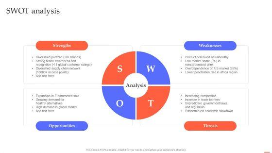 Swot_Analysis_Efficient_Project_Administration_By_Leaders_Summary_PDF_Slide_1.jpg