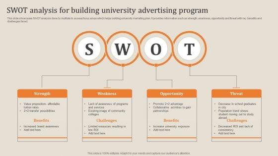 Swot_Analysis_For_Building_University_Advertising_Program_Introduction_PDF_Slide_1.jpg