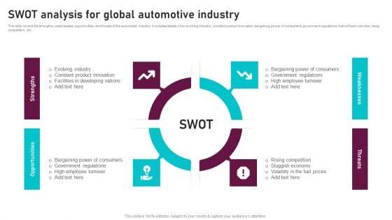 Swot_Analysis_For_Global_Automotive_Industry_Global_Automotive_Manufacturing_Market_Analysis_Information_PDF_Slide_1.jpg