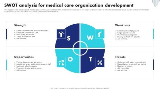 Swot_Analysis_For_Medical_Care_Organization_Development_Template_PDF_Slide_1.jpg