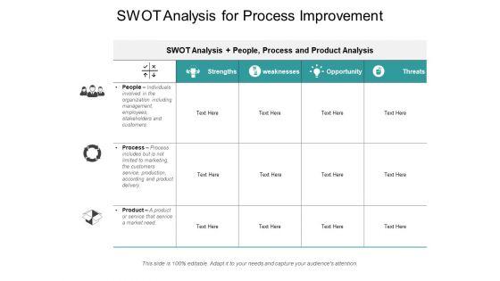 Swot_Analysis_For_Process_Improvement_Ppt_PowerPoint_Presentation_Show_Graphics_Slide_1.jpg
