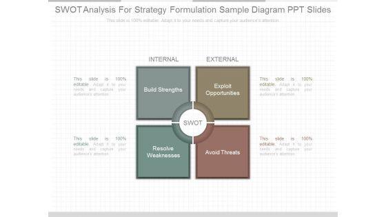 Swot_Analysis_For_Strategy_Formulation_Sample_Diagram_Ppt_Slides_1.jpg