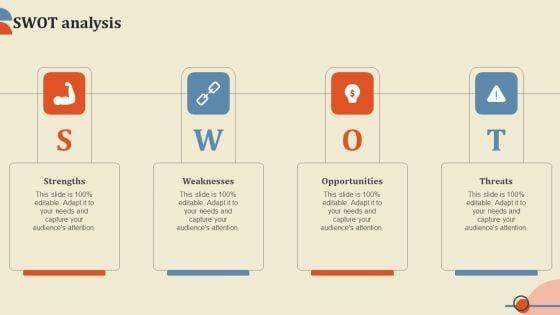 Swot_Analysis_Improving_Client_Response_Rate_Through_Smooth_Onboarding_Journey_Rules_PDF_Slide_1.jpg
