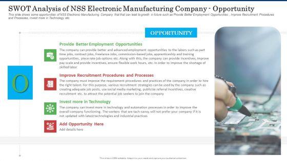 Swot_Analysis_Of_NSS_Electronic_Manufacturing_Company_Opportunity_Introduction_PDF_Slide_1.jpg