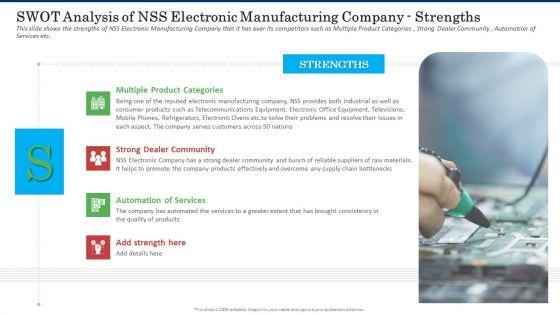 Swot_Analysis_Of_NSS_Electronic_Manufacturing_Company_Strengths_Pictures_PDF_Slide_1.jpg