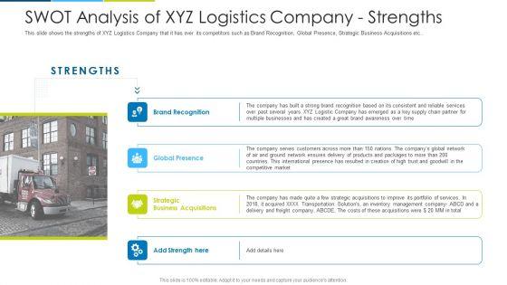 Swot_Analysis_Of_XYZ_Logistics_Company_Strengths_Ppt_Infographics_Smartart_PDF_Slide_1.jpg