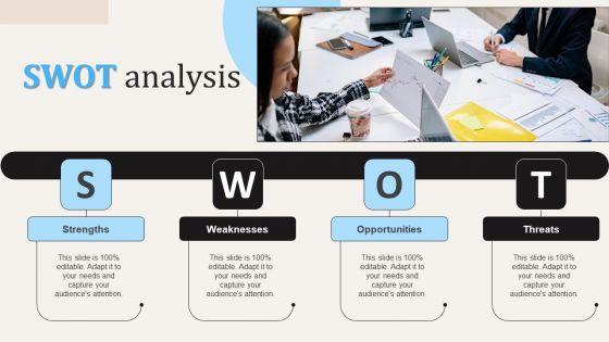 Swot_Analysis_Promoting_Brand_Essence_Through_Comprehensive_Marketing_Guide_Formats_PDF_Slide_1.jpg