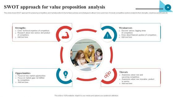 Swot_Approach_For_Value_Proposition_Analysis_Summary_PDF_Slide_1.jpg