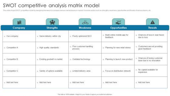 Swot_Competitive_Analysis_Matrix_Model_Formats_PDF_Slide_1.jpg